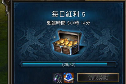 每日紅利五階段獎勵說明